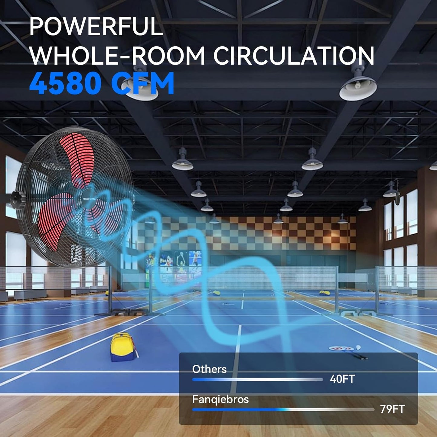 4580 CFM 18 inch High Velocity Wall Mounted Fan, 3-Speed Metal Fan with Sealed Motor, 360 Degree Tliting Heavy Duty Wall Fan for Patio, Barn, Garage, and Gazebo - UL listed