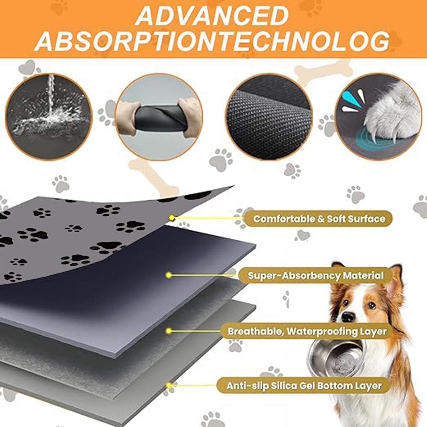 18×30in Pet Feeding Mat Dog Cat Food Mat for Floors Waterproof Food and Water Bowl Mats for Indoor Absorbent Non-Slip Dog Food Mat Quick Dry Pet Food Mats Light Gray