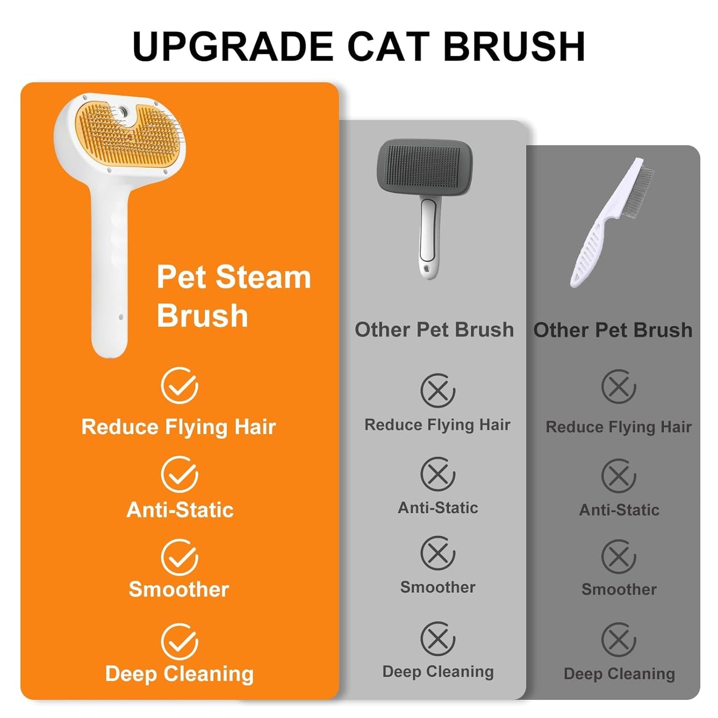 Pet Steam Brush for Dog & Cat – 3-in-1 Spray Hair Removal Comb – Steam for Shedding & Grooming – Water Brush for Long & Short Haired Pets – Spritz Defur Comb –
