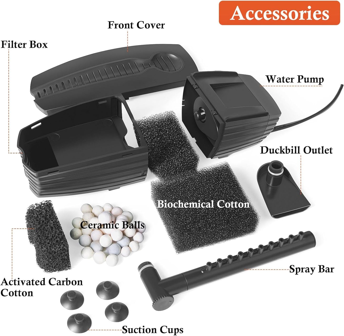 FEDOUR Aquarium Filter, 165GPH Internal Fish Tank Filter (8W)