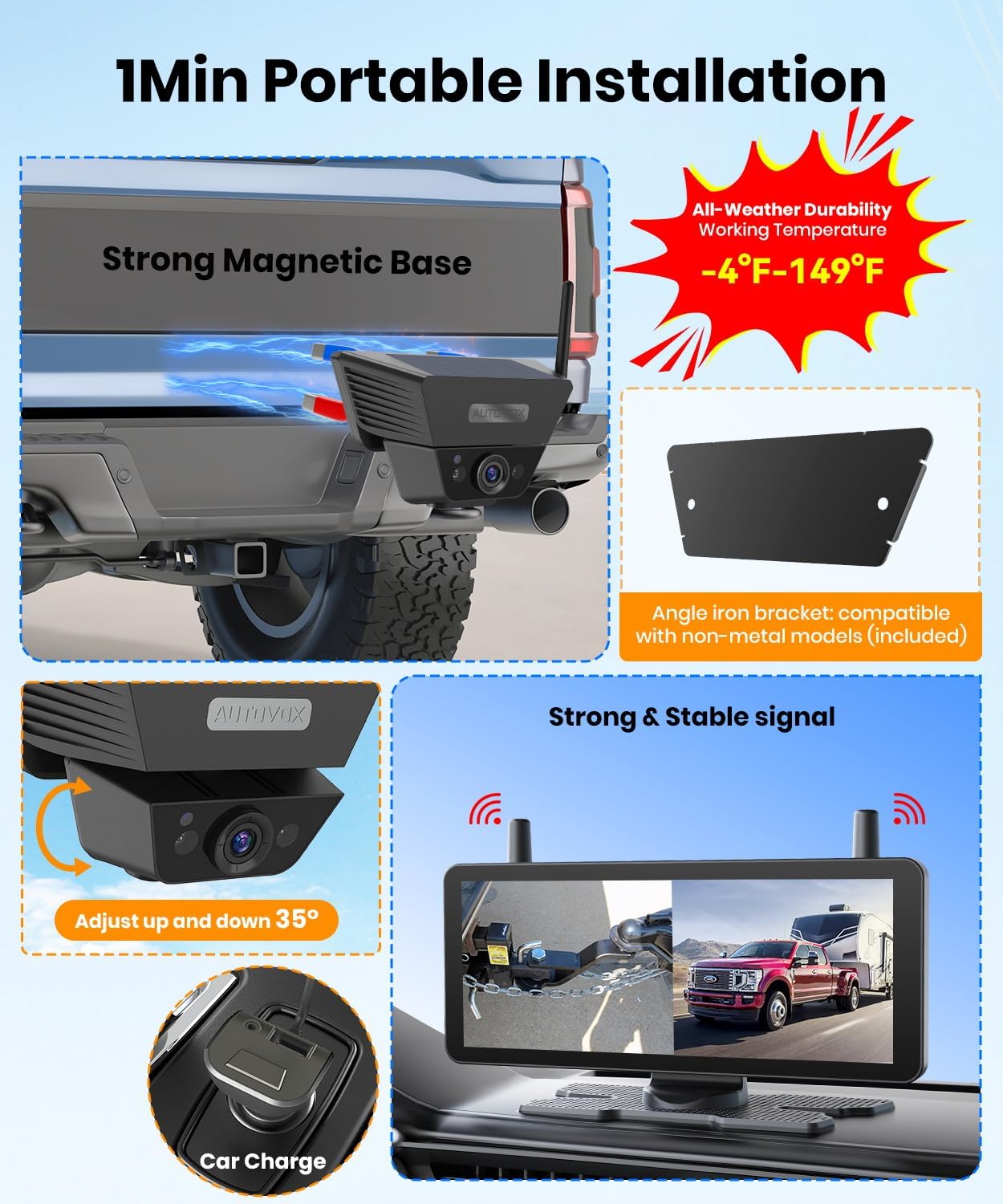 Solar Backup Camera Wireless for RVs and Trailers No-Installation - 7.2" HD 1080P Monitor,Dual Camera System, Strong Magnetic Scratch-Proof Rear View Camera for Trucks, Campers, SUVs, and Cars