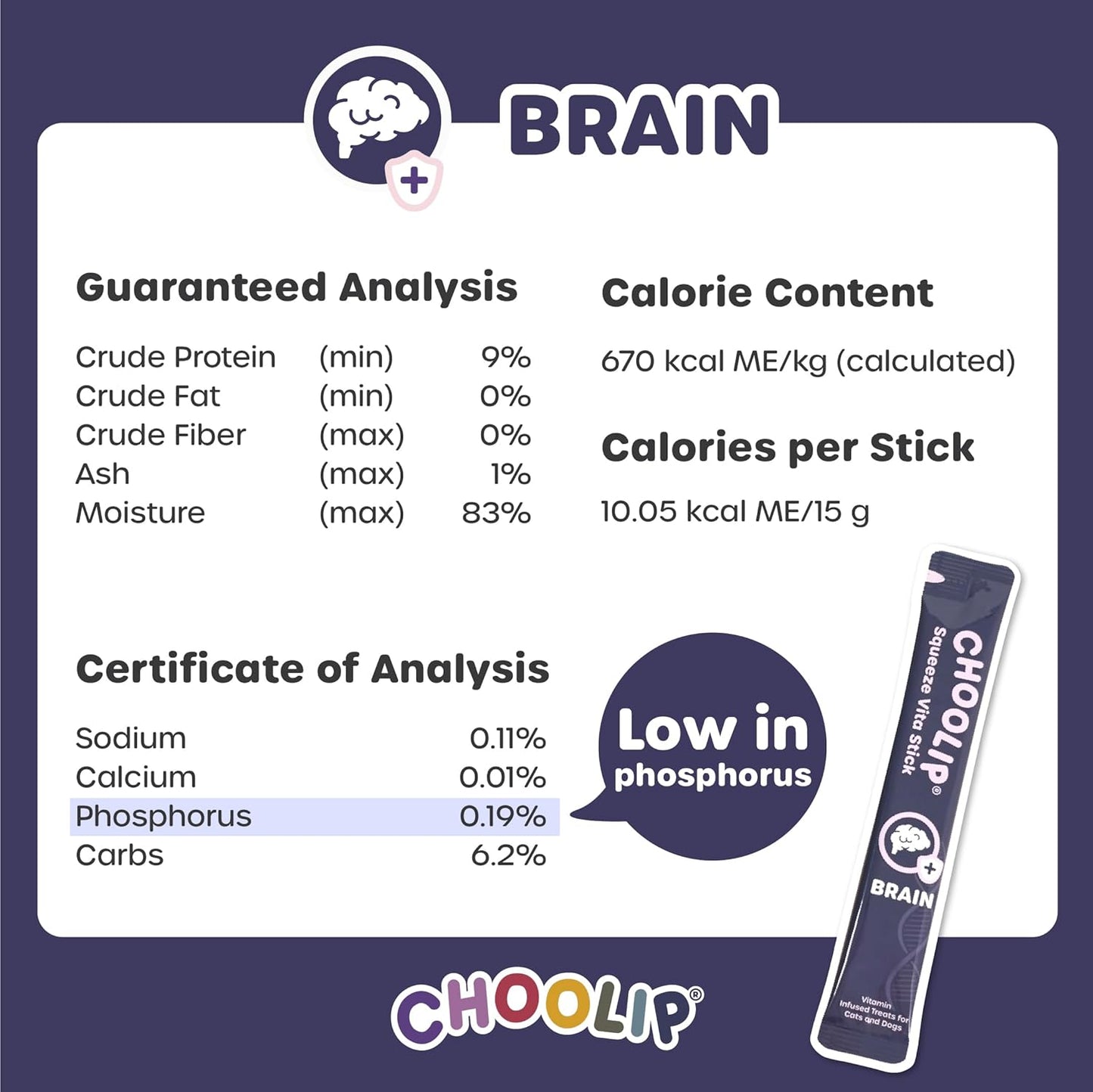 Grab & Go Squeeze Vita Stick Lickable Treats for Dogs & Cats. 49 Brain Support Sticks with Essential multivitamins. Soft and Tasty Paste for All Life Stages, Supporting Brain Health