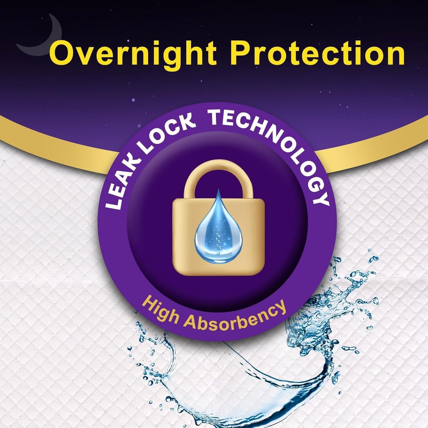 Disposable Bed Pads for Incontinence 23" x 36" - 80 Count, Leak-Proof Chucks Pads for Adults, Elderly and Pets, Absorbent Disposable Underpads, Incontinence Bed Pads Disposable for Beds