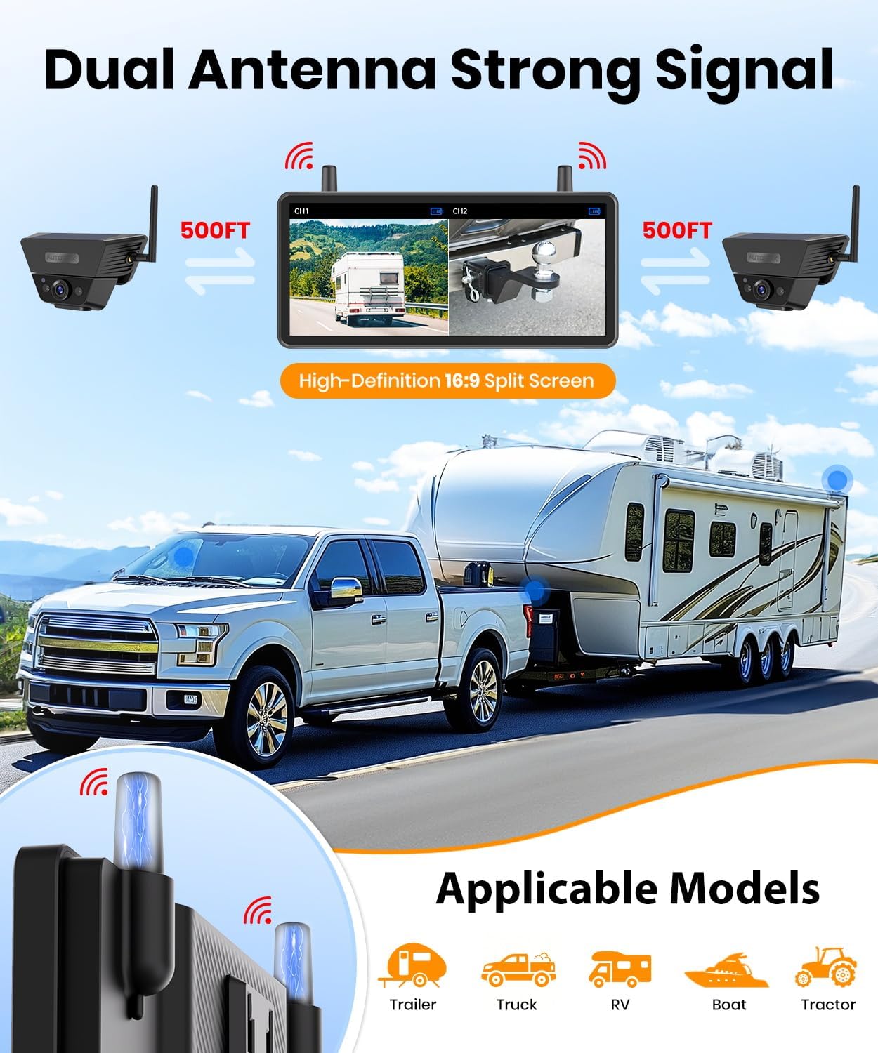 Solar Backup Camera Wireless for RVs and Trailers No-Installation - 7.2" HD 1080P Monitor,Dual Camera System, Strong Magnetic Scratch-Proof Rear View Camera for Trucks, Campers, SUVs, and Cars
