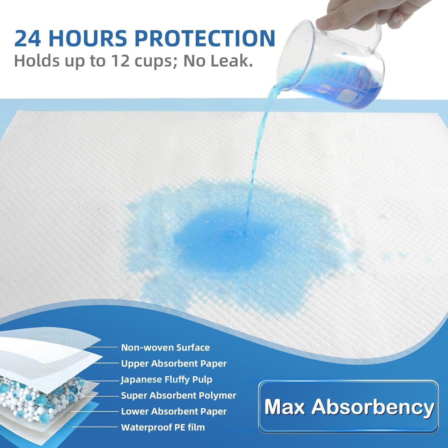 Bed Pads with Adhesive Strip 30"x36" Thicken Elderly Adults Incontinence Underpads Disposable,Heavy Duty Absorbent Chucks Waterproof,XL Extra Large Puppy Pee Training Pad[25 Pads]