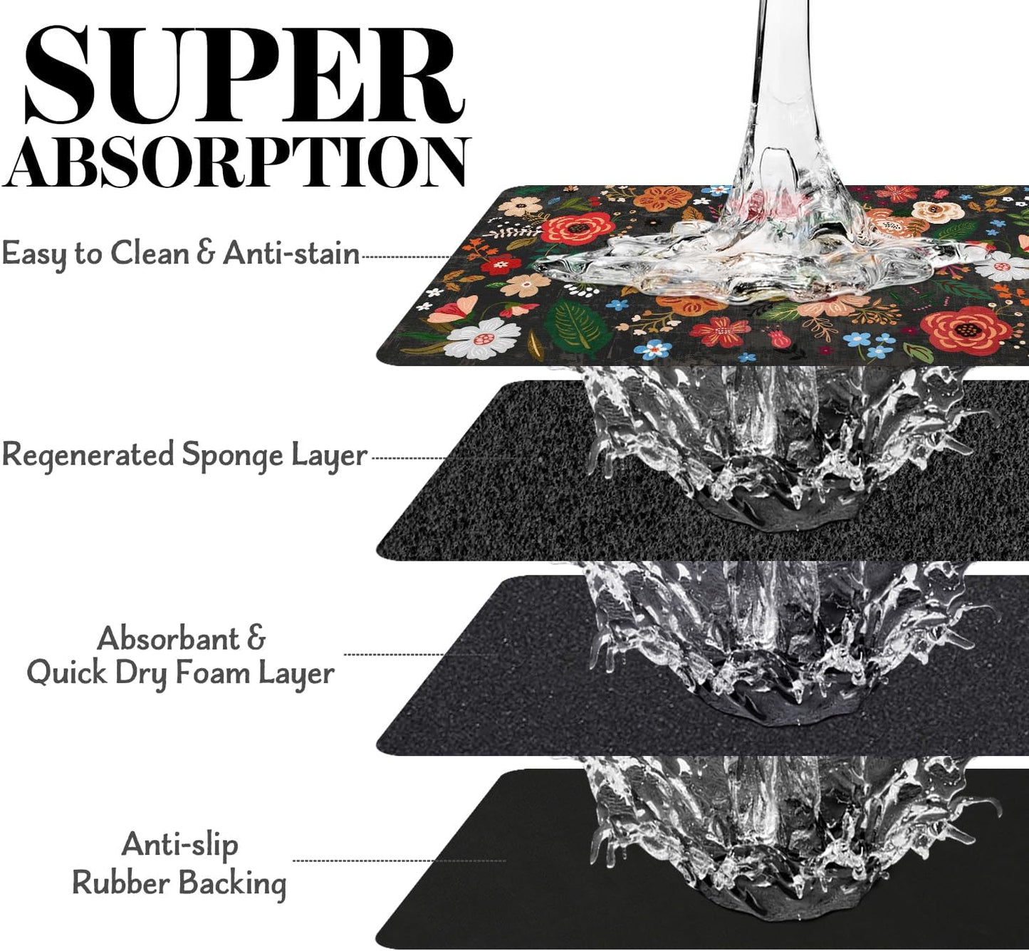 Dog Food Mats for Floors, Absorbent Quick Dry Pet Cat Food Mat, Dog Bowl Mats for Food and Water Dispenser Mat, Eco-Friendly Dog Accessories Pet Supplies 12"x20"